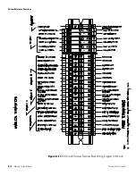 Preview for 94 page of Thermo Scientific Mercury Freedom 80i Manual