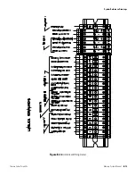 Preview for 95 page of Thermo Scientific Mercury Freedom 80i Manual