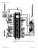 Preview for 96 page of Thermo Scientific Mercury Freedom 80i Manual