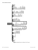 Preview for 98 page of Thermo Scientific Mercury Freedom 80i Manual