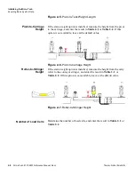 Предварительный просмотр 48 страницы Thermo Scientific Micro-Tech 9101 Reference Manual