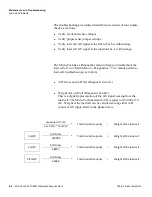 Предварительный просмотр 98 страницы Thermo Scientific Micro-Tech 9101 Reference Manual