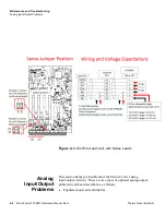 Предварительный просмотр 102 страницы Thermo Scientific Micro-Tech 9101 Reference Manual