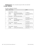 Предварительный просмотр 150 страницы Thermo Scientific Micro-Tech 9101 Reference Manual