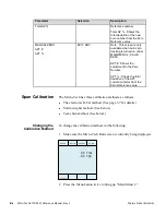 Предварительный просмотр 178 страницы Thermo Scientific Micro-Tech 9101 Reference Manual