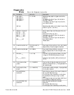 Предварительный просмотр 205 страницы Thermo Scientific Micro-Tech 9101 Reference Manual