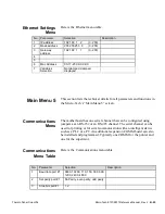 Предварительный просмотр 225 страницы Thermo Scientific Micro-Tech 9101 Reference Manual