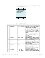 Предварительный просмотр 230 страницы Thermo Scientific Micro-Tech 9101 Reference Manual