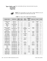 Предварительный просмотр 242 страницы Thermo Scientific Micro-Tech 9101 Reference Manual