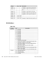 Предварительный просмотр 246 страницы Thermo Scientific Micro-Tech 9101 Reference Manual