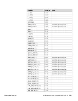 Предварительный просмотр 263 страницы Thermo Scientific Micro-Tech 9101 Reference Manual