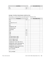 Предварительный просмотр 275 страницы Thermo Scientific Micro-Tech 9101 Reference Manual