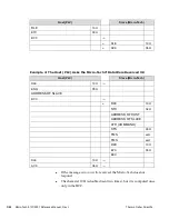 Предварительный просмотр 276 страницы Thermo Scientific Micro-Tech 9101 Reference Manual