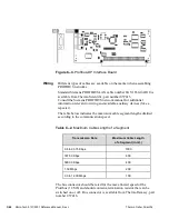 Предварительный просмотр 300 страницы Thermo Scientific Micro-Tech 9101 Reference Manual