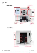 Preview for 19 page of Thermo Scientific Microm HM355S Operation Manual