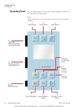 Preview for 23 page of Thermo Scientific Microm HM355S Operation Manual