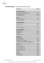 Preview for 85 page of Thermo Scientific Microm HM355S Operation Manual