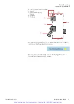 Preview for 102 page of Thermo Scientific Microm HM355S Operation Manual