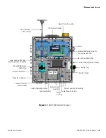 Предварительный просмотр 93 страницы Thermo Scientific MIE ADR-1500 Instruction Manual