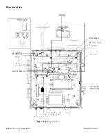 Предварительный просмотр 104 страницы Thermo Scientific MIE ADR-1500 Instruction Manual