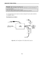 Предварительный просмотр 174 страницы Thermo Scientific MIRAN 205B Series Instruction Manual