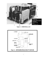 Preview for 7 page of Thermo Scientific ModulyoD Instruction Manual