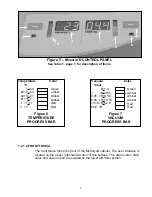 Preview for 9 page of Thermo Scientific ModulyoD Instruction Manual