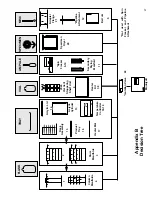 Preview for 27 page of Thermo Scientific ModulyoD Instruction Manual