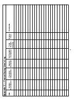 Preview for 28 page of Thermo Scientific ModulyoD Instruction Manual