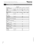 Preview for 48 page of Thermo Scientific MSC-Advantage Operating Instructions Manual