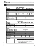 Preview for 49 page of Thermo Scientific MSC-Advantage Operating Instructions Manual