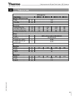 Preview for 51 page of Thermo Scientific MSC-Advantage Operating Instructions Manual