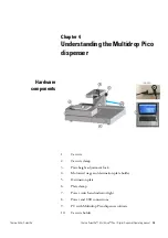 Preview for 14 page of Thermo Scientific Multidrop Pico 1 Operating Manual