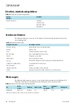 Предварительный просмотр 12 страницы Thermo Scientific Multifuge X1R Instruction Manual