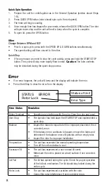 Preview for 9 page of Thermo Scientific mySPIN 12 Instruction Manual