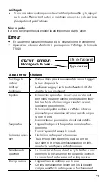 Preview for 22 page of Thermo Scientific mySPIN 12 Instruction Manual