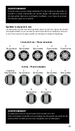 Preview for 24 page of Thermo Scientific mySPIN 12 Instruction Manual