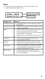 Preview for 36 page of Thermo Scientific mySPIN 12 Instruction Manual