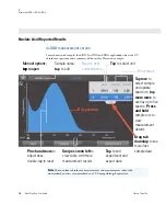 Preview for 22 page of Thermo Scientific NanoDrop One User Manual