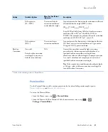 Preview for 67 page of Thermo Scientific NanoDrop One User Manual