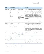 Preview for 81 page of Thermo Scientific NanoDrop One User Manual