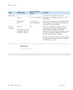 Preview for 90 page of Thermo Scientific NanoDrop One User Manual