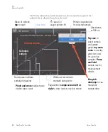 Preview for 104 page of Thermo Scientific NanoDrop One User Manual