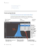 Preview for 120 page of Thermo Scientific NanoDrop One User Manual