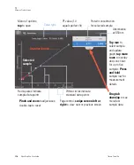 Preview for 122 page of Thermo Scientific NanoDrop One User Manual