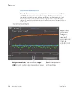 Preview for 168 page of Thermo Scientific NanoDrop One User Manual