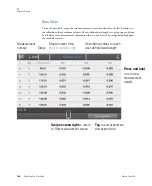 Preview for 170 page of Thermo Scientific NanoDrop One User Manual