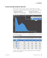 Preview for 255 page of Thermo Scientific NanoDrop One User Manual