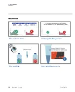 Preview for 292 page of Thermo Scientific NanoDrop One User Manual