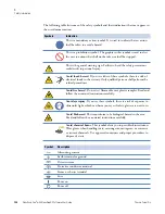 Preview for 138 page of Thermo Scientific NanoDrop OneC User Manual